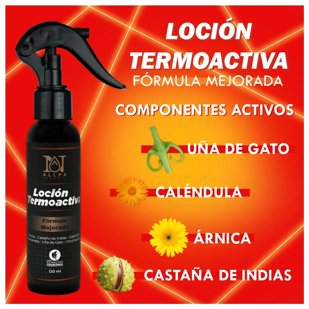 Loción Termoactiva
