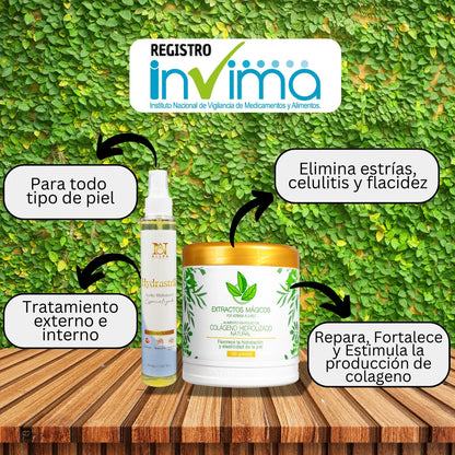 Nuevo Kit Reafirmante Total